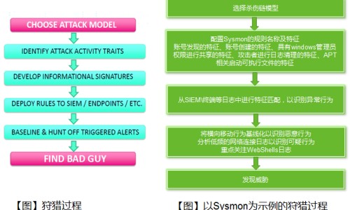 腋下淋巴结结核的症状图片-腋下淋巴结结核的症状-专业腋下淋巴结核严重吗平台-腋下淋巴结结核的症状图片