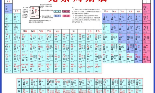 腋下淋巴结结核的症状图片-腋下淋巴结结核的症状-专业腋下淋巴结核严重吗平台-腋下淋巴结结核的症状图片